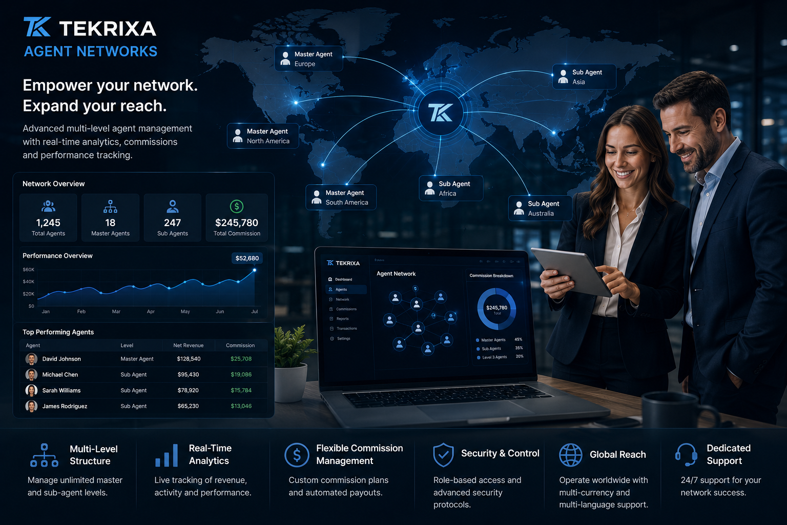 Enterprise Infrastructure