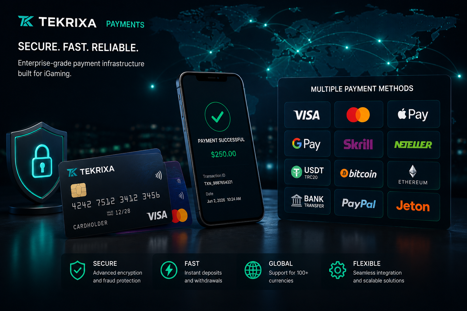 Payments